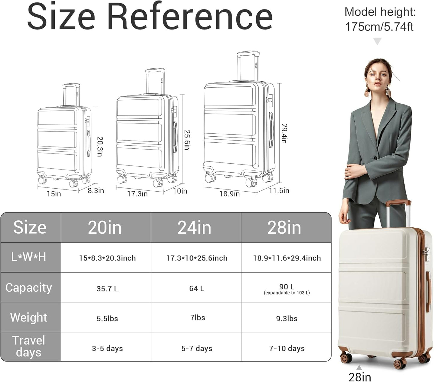 Travel Rolling Suitcases 20in 24in 28in Carry on and 12in Mini Cosmetic Case