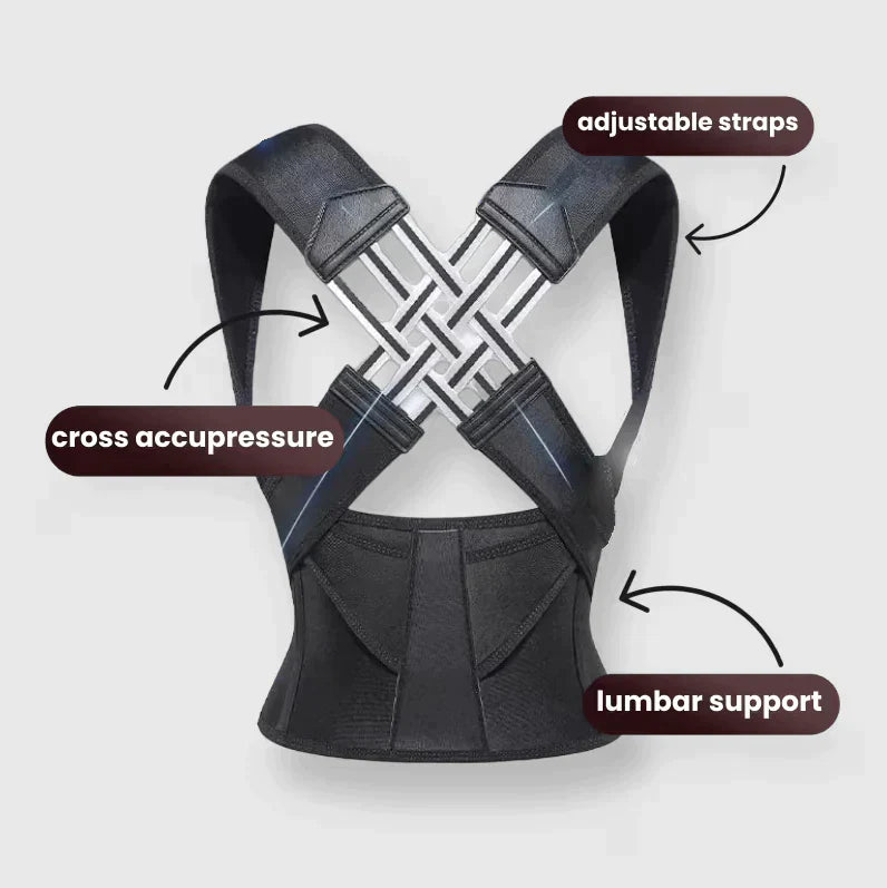 🔥 60% OFF🔥Instant Posture Corrector