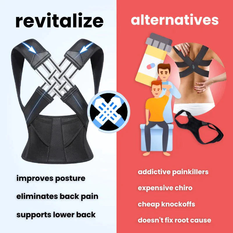 🔥 60% OFF🔥Instant Posture Corrector
