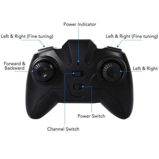 【Hot Sale Now】-Wall Climbing RC Car  ！！Buy 2 free shipping！！！