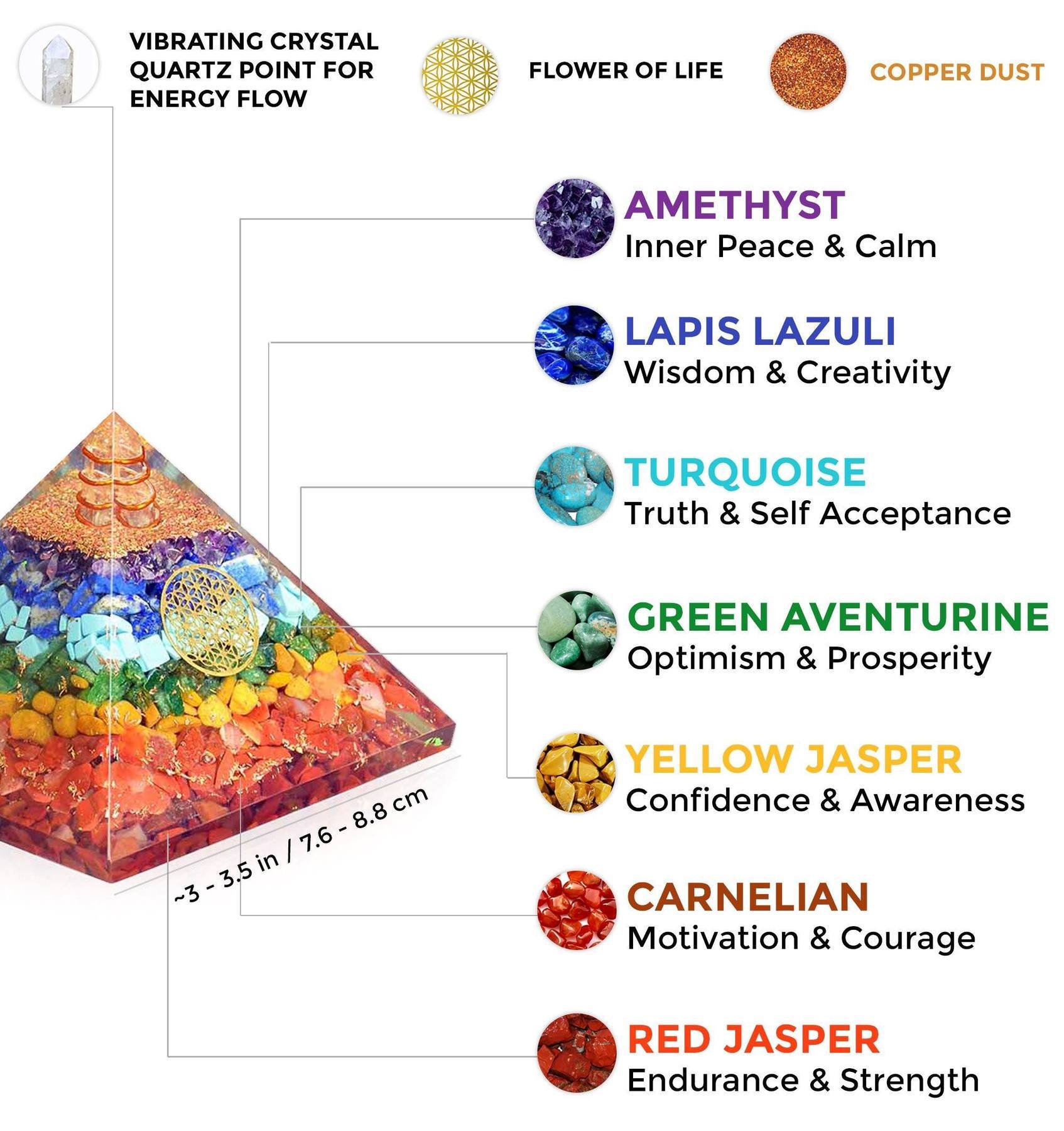 Orgone Seven Chakra Pyramid