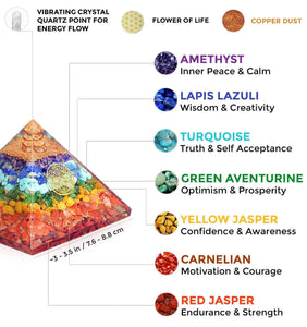 Orgone Seven Chakra Pyramid
